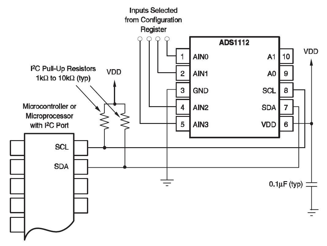 arduino wire library internal register